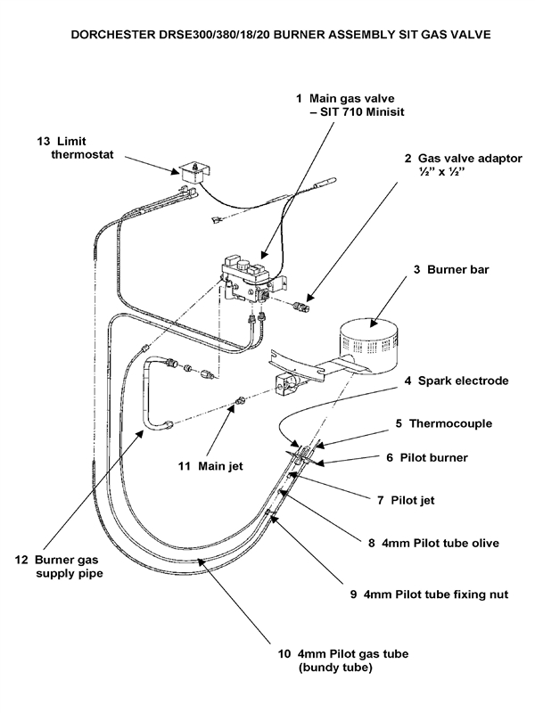 BURNER ASSEMBLY SIT GAS VALVE logo