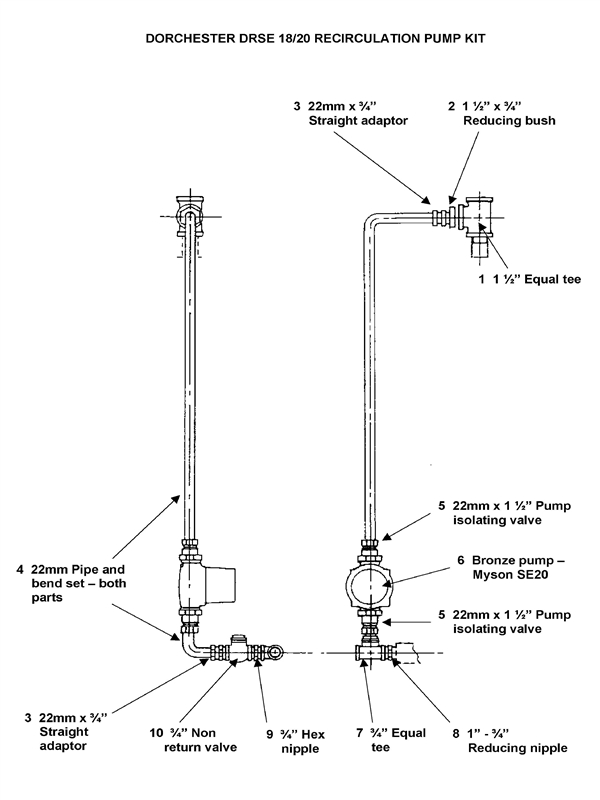 DESTRATIFICATION PUMP KIT logo