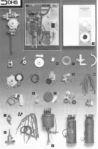 Exploded Diagram for COMPLETE MODEL