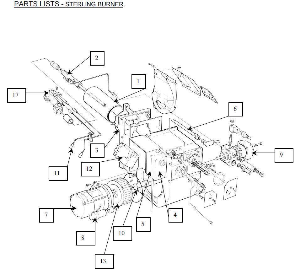 Exploded Diagram for BURNER