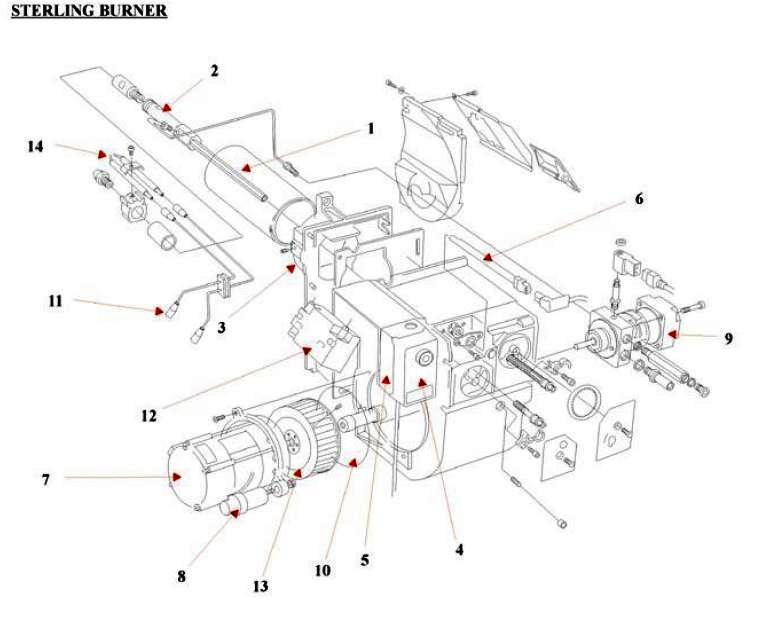 Exploded Diagram for BURNER