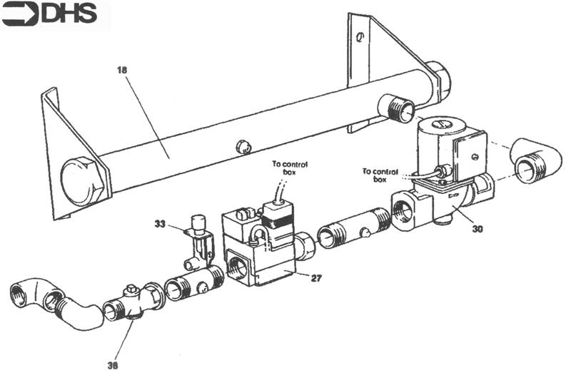 Exploded Diagram for GAS LINE ASSY