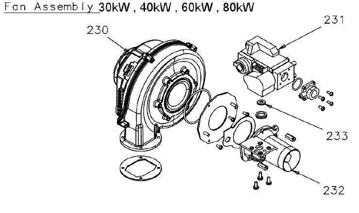 Exploded Diagram for FAN ASSEMBLEY