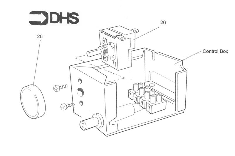 Exploded Diagram for CONTROL BOX ASSY