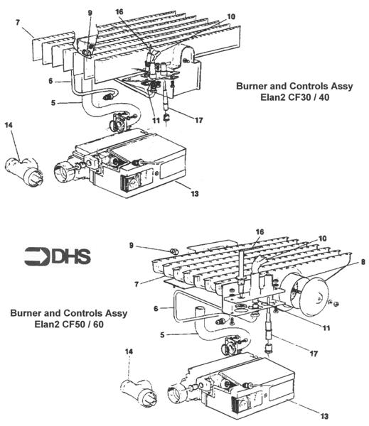 Exploded Diagram for BURNER AND CONTROLS ASSY