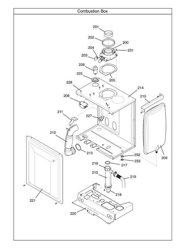 Exploded Diagram for COMBUSTION BOX