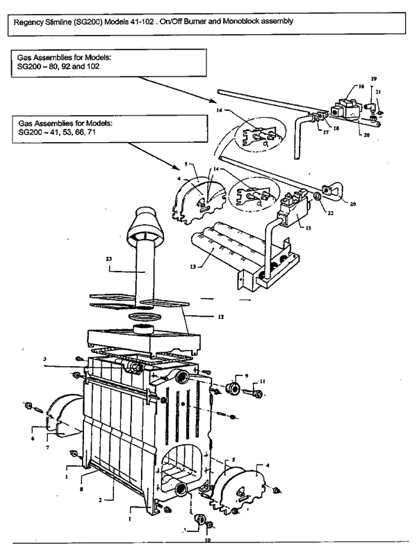 Exploded Diagram for BOILER ASSEMBLY