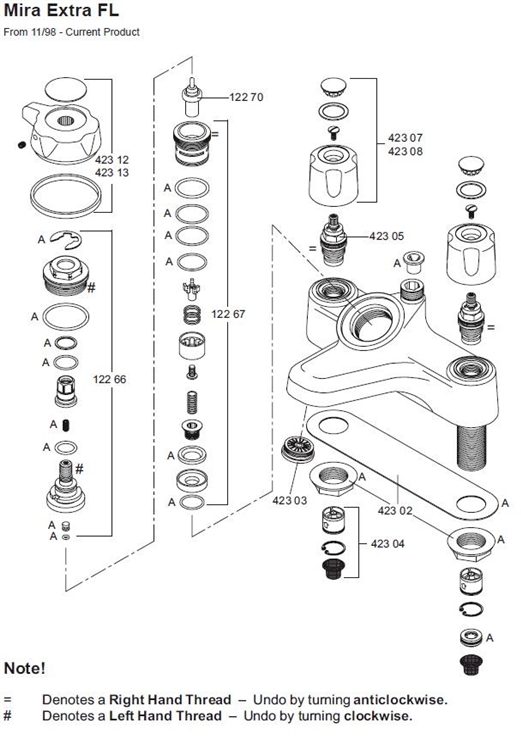 ALL PARTS logo