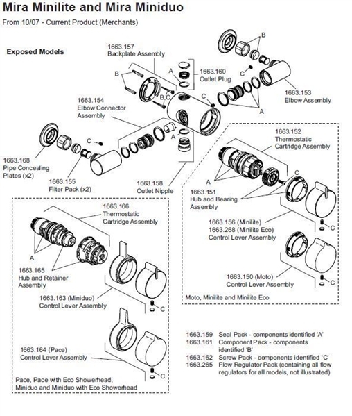 Exploded Diagram for ALL PARTS