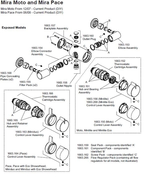 Exploded Diagram for ALL PARTS