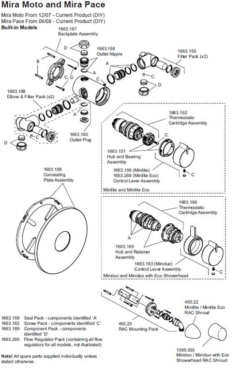 Exploded Diagram for ALL PARTS