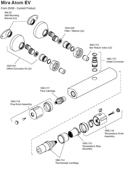 ALL PARTS logo