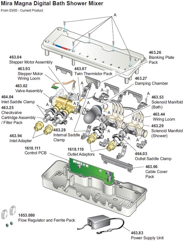 Exploded Diagram for ALL PARTS
