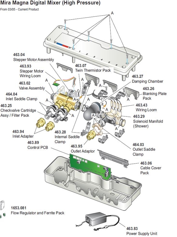 ALL PARTS logo