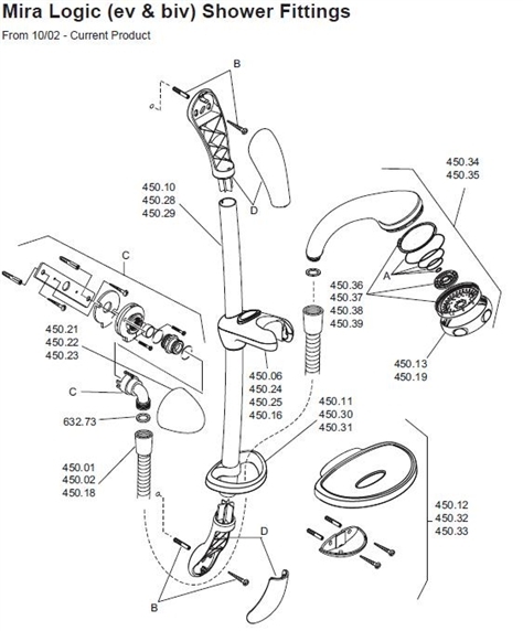 Exploded Diagram for ALL PARTS
