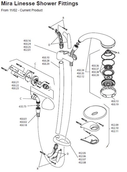 Exploded Diagram for ALL PARTS