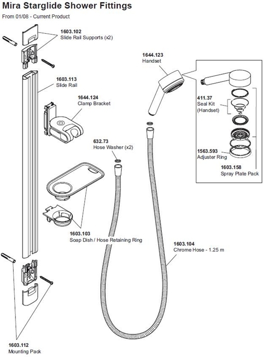Exploded Diagram for ALL PARTS