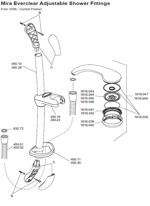 Exploded Diagram for ALL PARTS