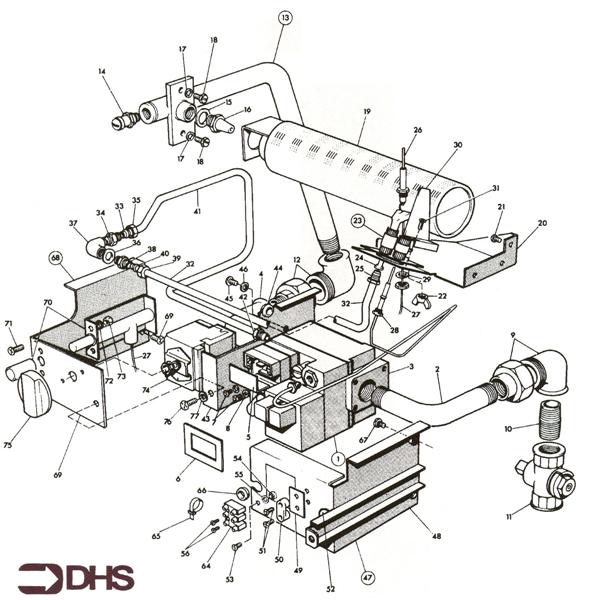 Exploded Diagram for GAS CONTROLS / BURNER AND TERM