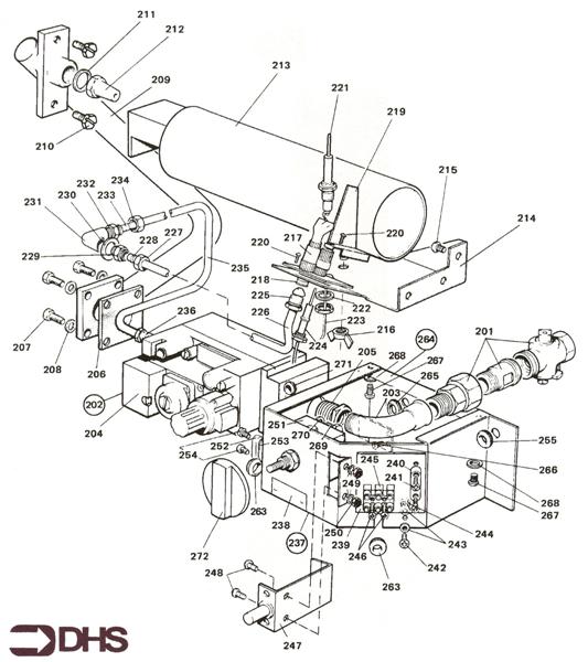 Exploded Diagram for GAS CONTROLS / BURNER AND TERM