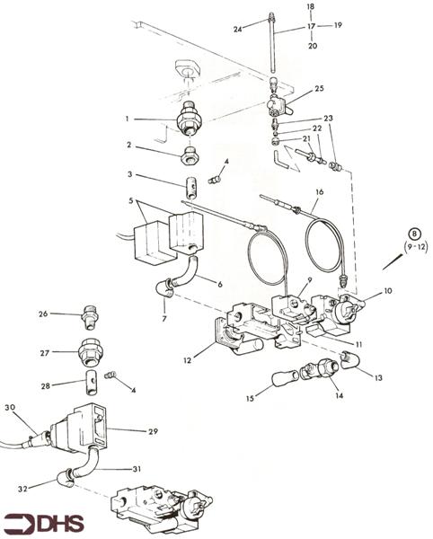 GAS ASSY - HONEYWELL logo