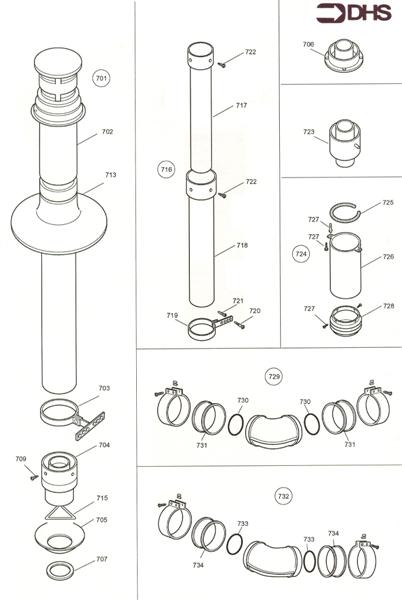 Exploded Diagram for ALTERNATIVE FLUE KITS2