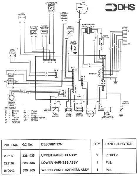 Exploded Diagram for WIRING DIAGRAM - CABLE SCHEDUL