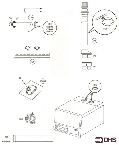 Exploded Diagram for FLUE KIT SPARES