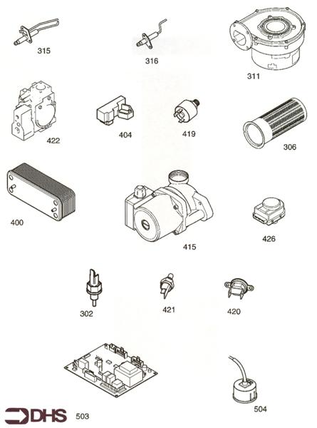 Exploded Diagram for CONTROL PANEL - RED ONLY