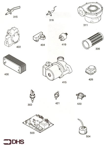 Exploded Diagram for CONTROL PANEL - RED ONLY