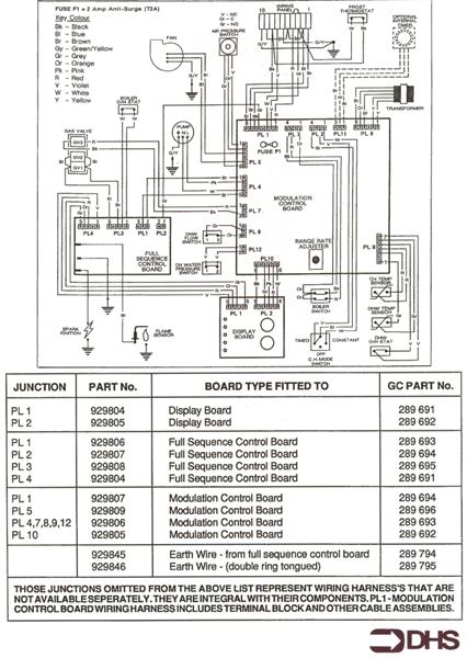 Exploded Diagram for WIRING DIAGRAM - ELECTRONIC IG