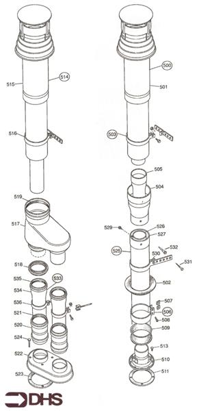 Exploded Diagram for OPTIONAL FLUE PACK