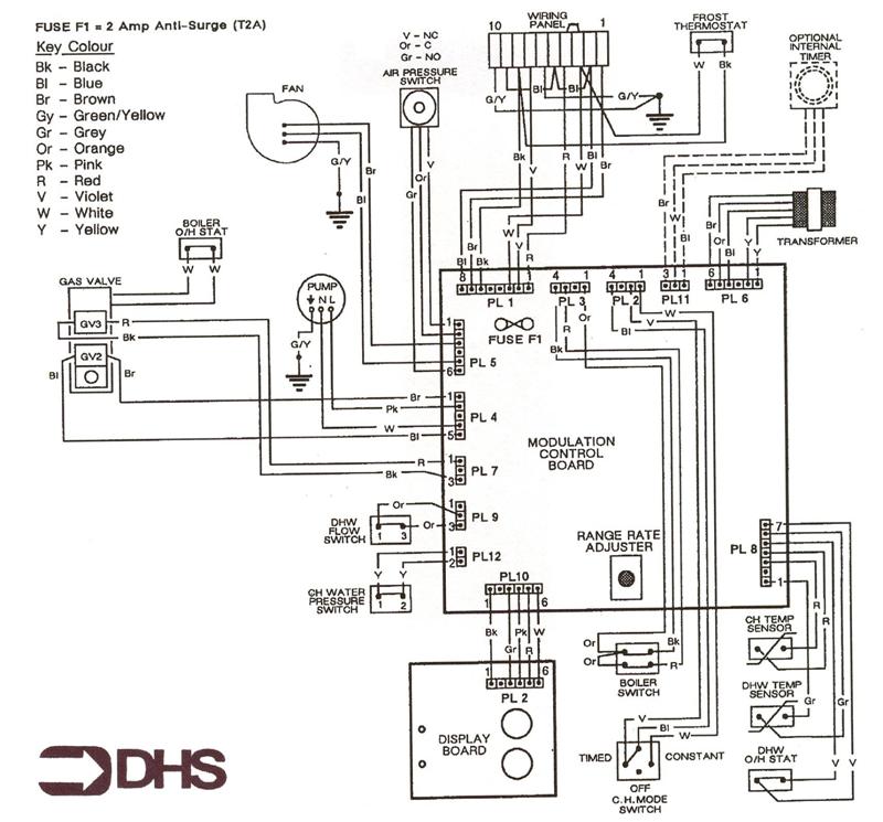 WIRING DIAGRAM - PERMANENT PIL logo