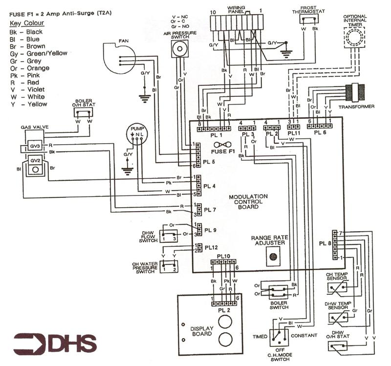 WIRING DIAGRAM - PERMANENT PIL logo