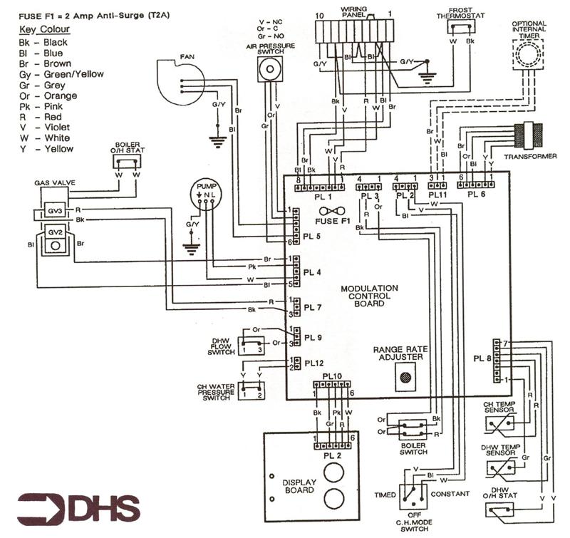 Exploded Diagram for WIRING DIAGRAM - PERMANENT PIL