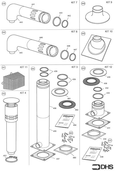 Exploded Diagram for FLUE KITS 2