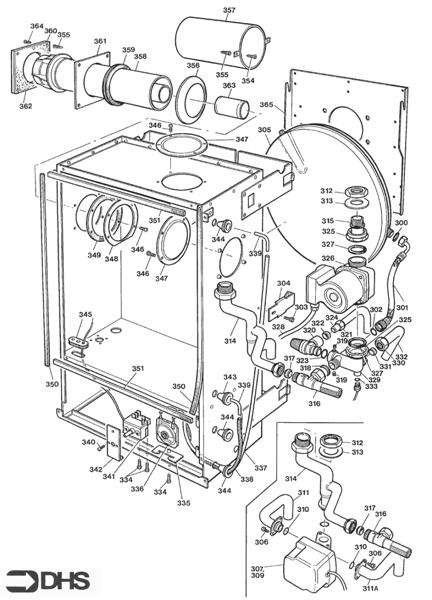 Exploded Diagram for CASING - FLUE