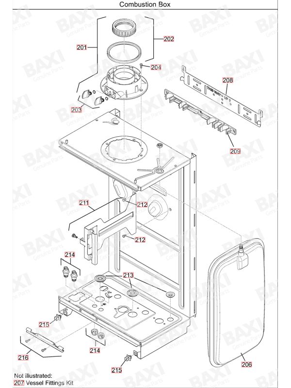 Exploded Diagram for COMBUSTION BOX