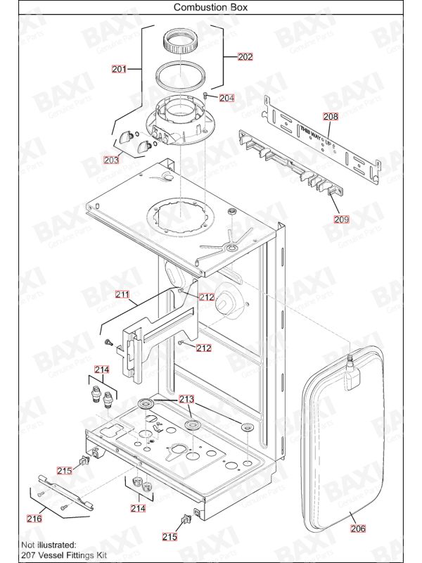 Exploded Diagram for COMBUSTION BOX