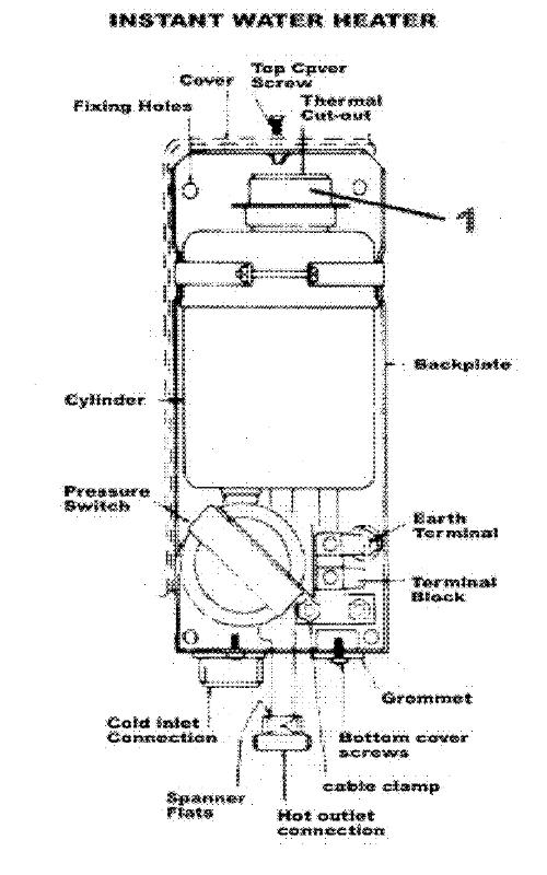 Exploded Diagram for ALL PARTS