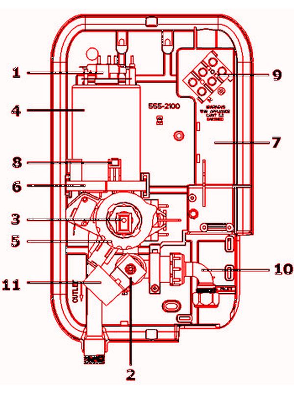 ALL PARTS logo