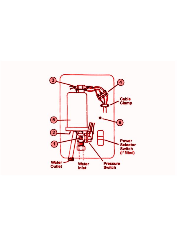 Exploded Diagram for ALL PARTS