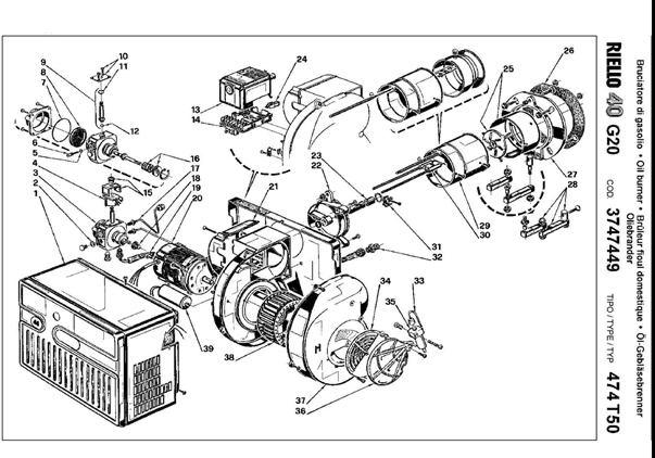 Exploded Diagram for ALL PARTS