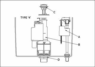 Exploded Diagram for ALL PARTS