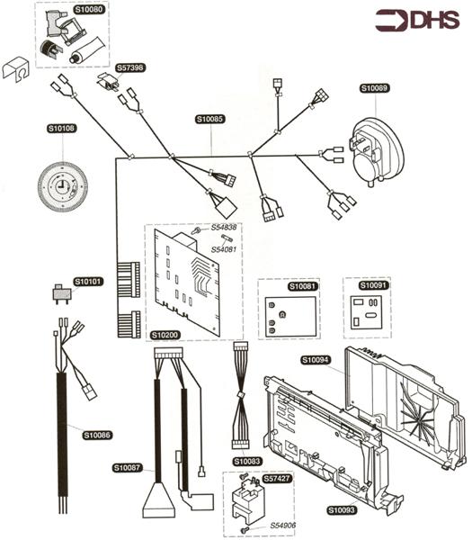 Exploded Diagram for HARNESS & ELECTRIC BOX