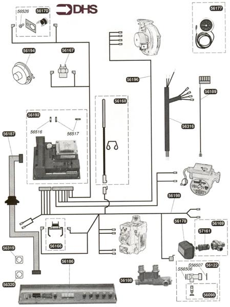 Exploded Diagram for HARNESS & ELECTRIC BOX
