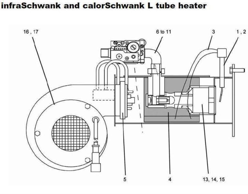 Exploded Diagram for BURNER UNIT