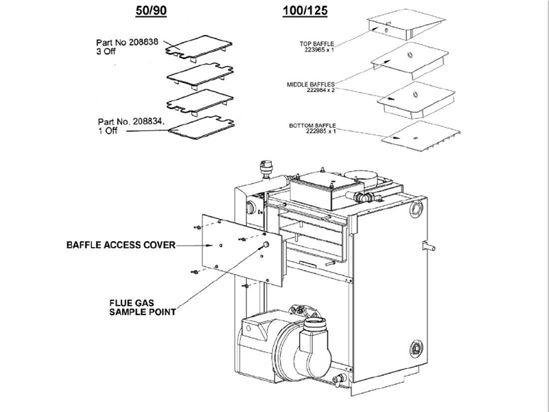 Exploded Diagram for BAFFLE ARRANGEMENT