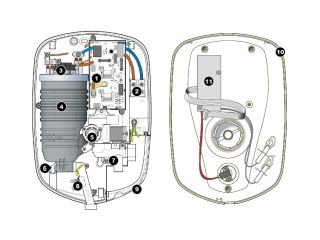 Exploded Diagram for ALL PARTS