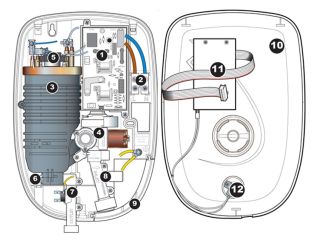 Exploded Diagram for ALL PARTS
